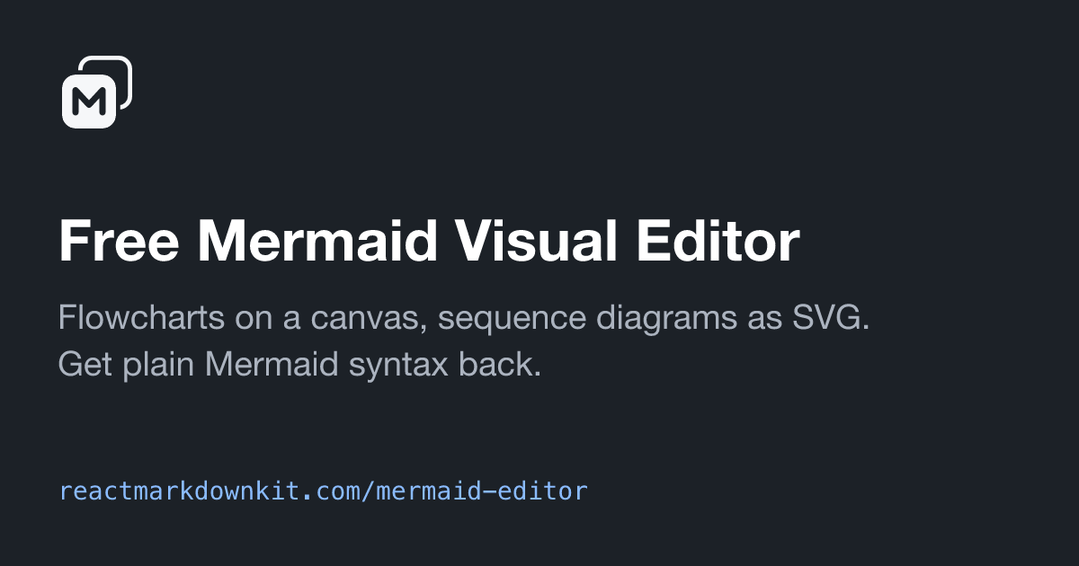 Free Online Mermaid Visual Editor | React Markdown Kit